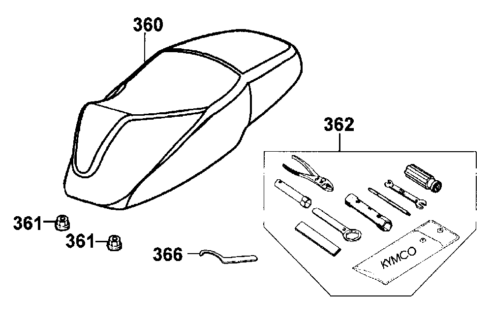 Sitzbank & Bordwerkzeug