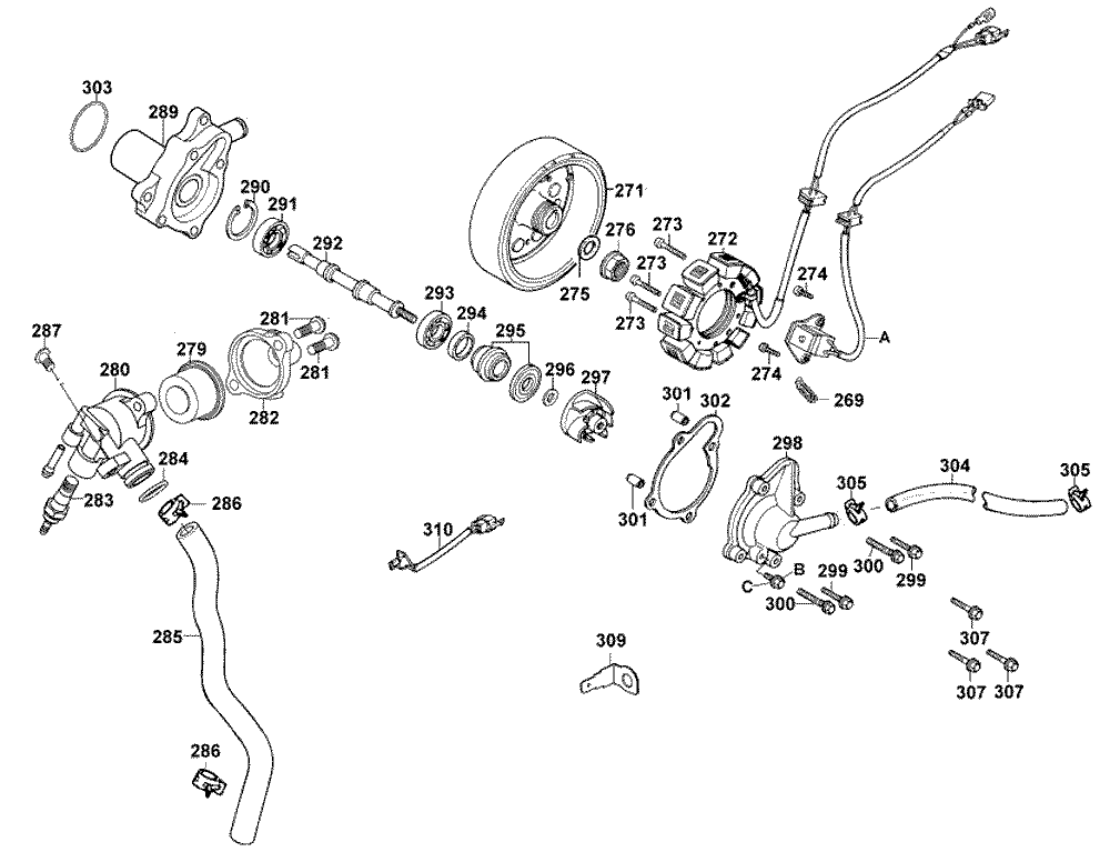Lichtmaschine & Wasserpumpe