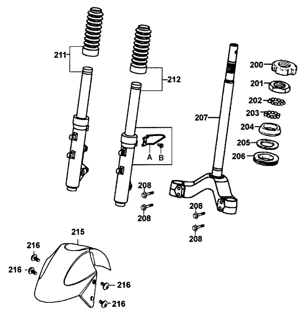 Gabeljoch, Lenkkopflager & Gabel