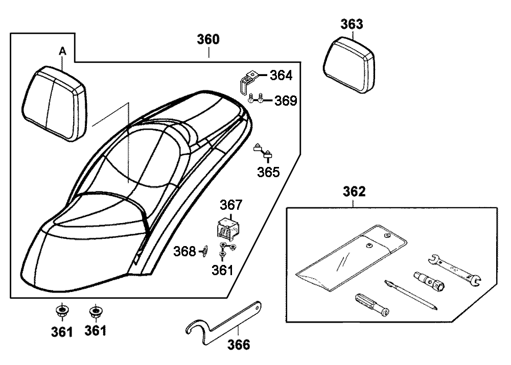 Sitzbank & Bordwerkzeug