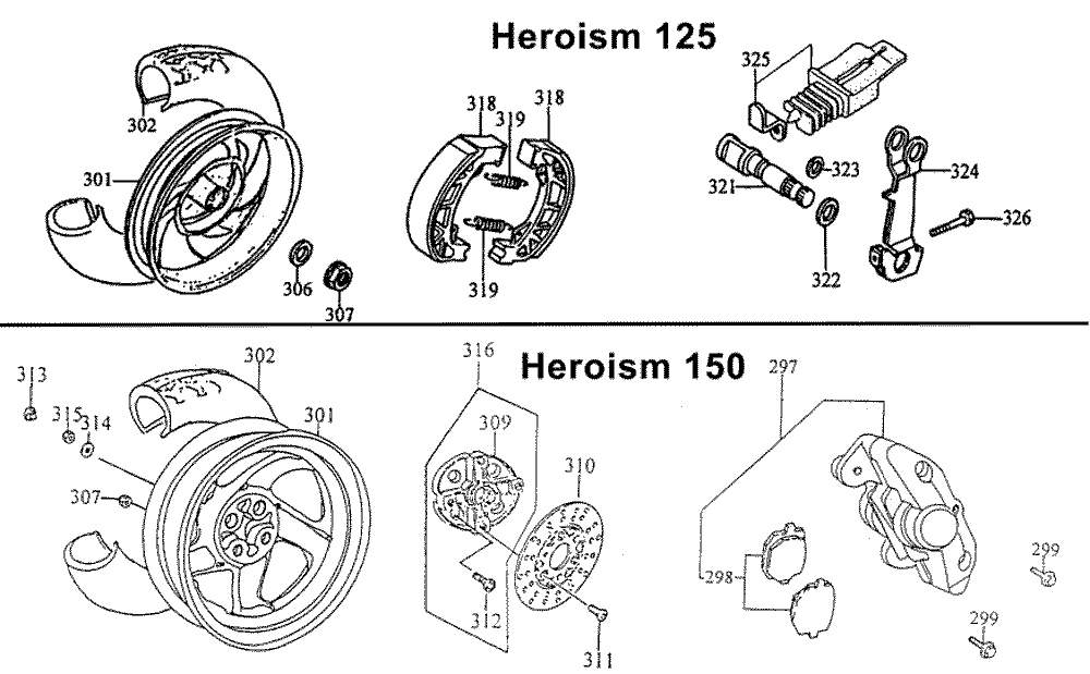 Hinterrad mit Bremse