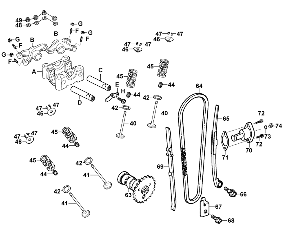 Ventiltrieb - 4 Ventiler