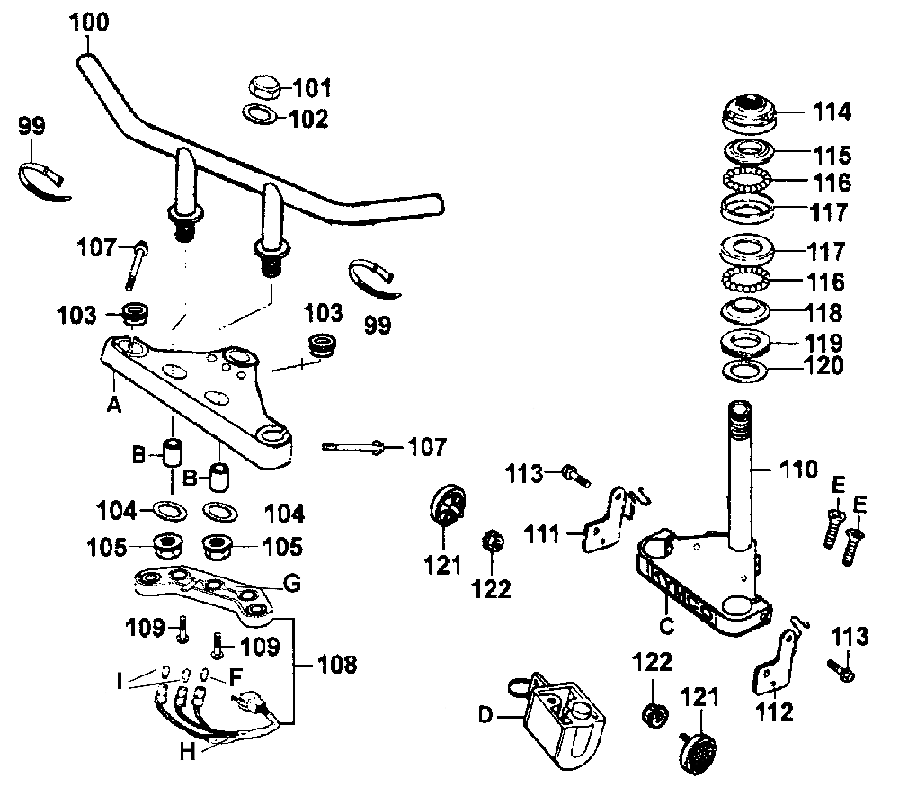 Lenker, Gabeljoch & Halter