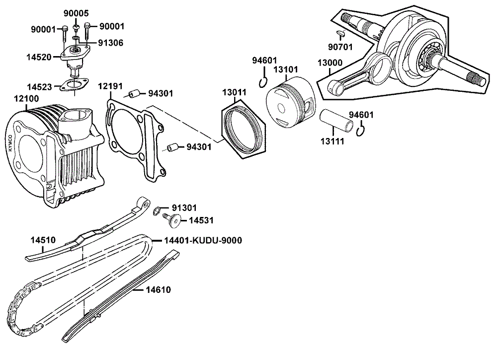 Zylinder-Kolben-Kurbelwelle
