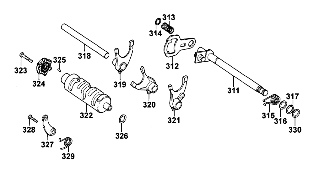 Schalteinheit ( Getriebe )