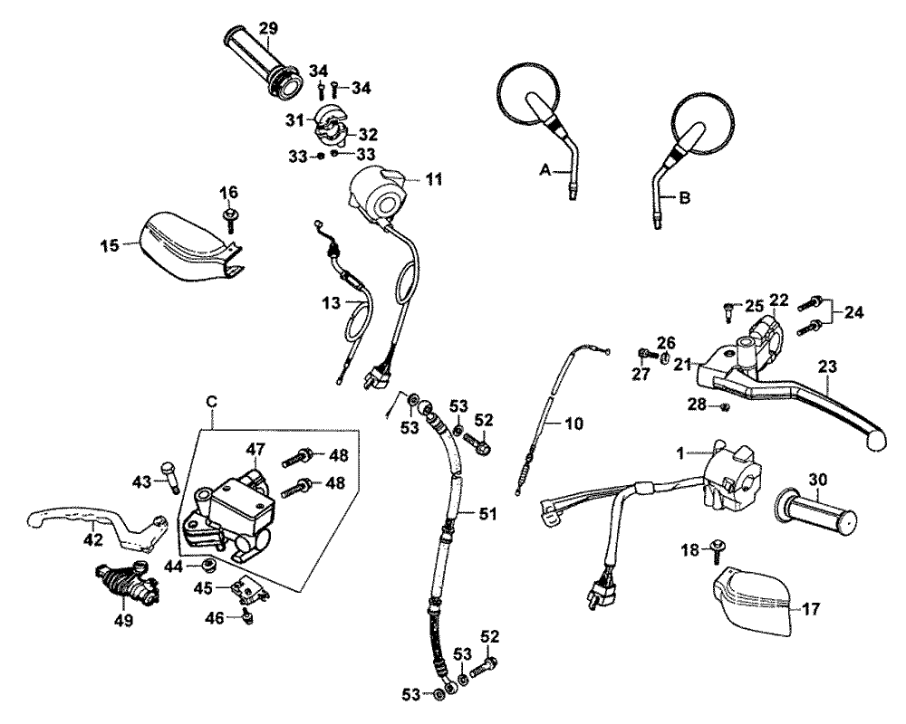 Anbauteile für Lenker