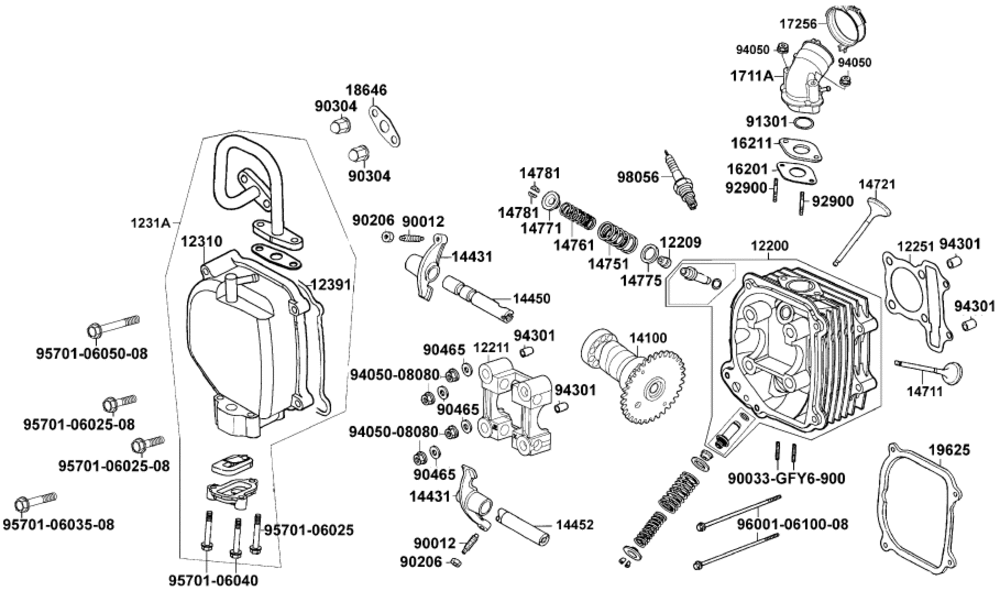 Zylinderkopf & Ventiltrieb