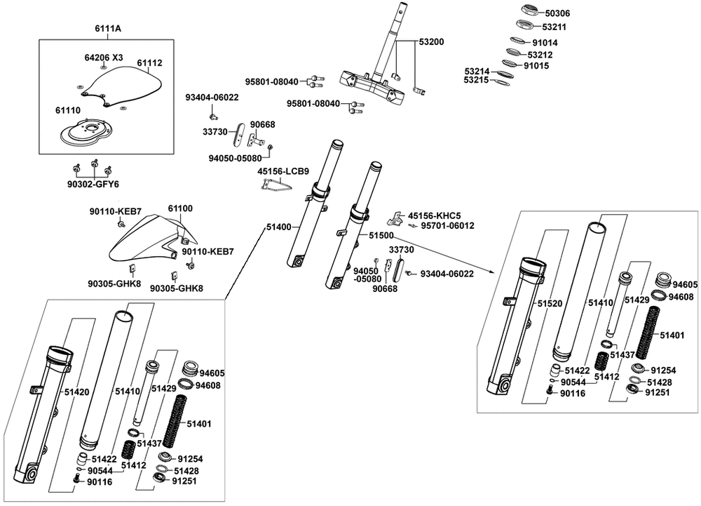 Gabelbrücke, Lenkkopflager, Gabel & Kotflügel