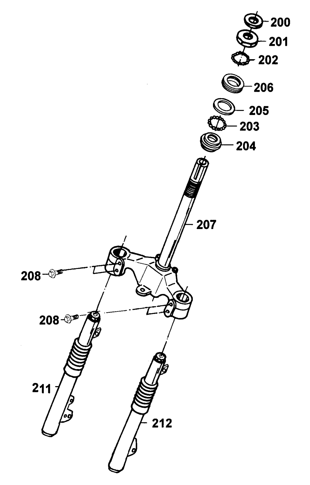 Gabeljoch - Lenkkopflager