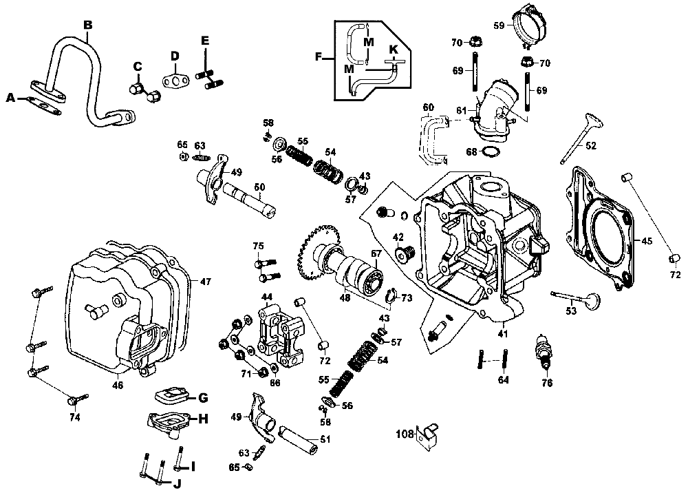 Zylinderkopf & Ventiltrieb