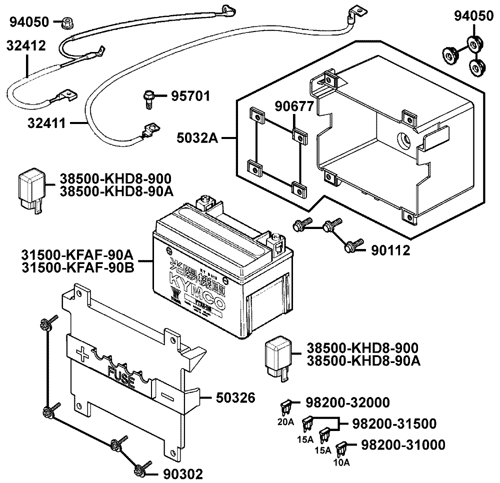 Batterie & Sicherung