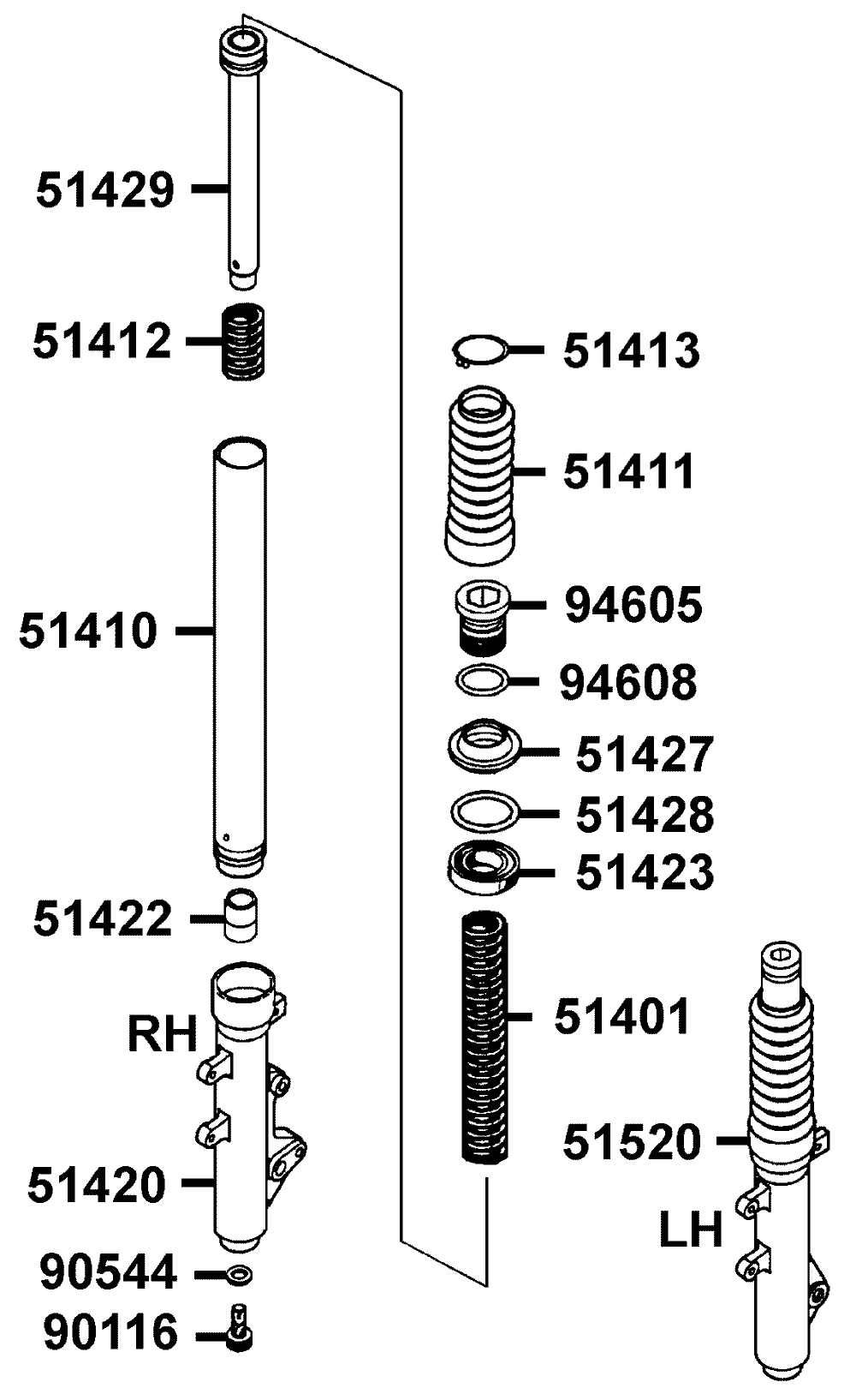 Gabelholm, Faltenbalg