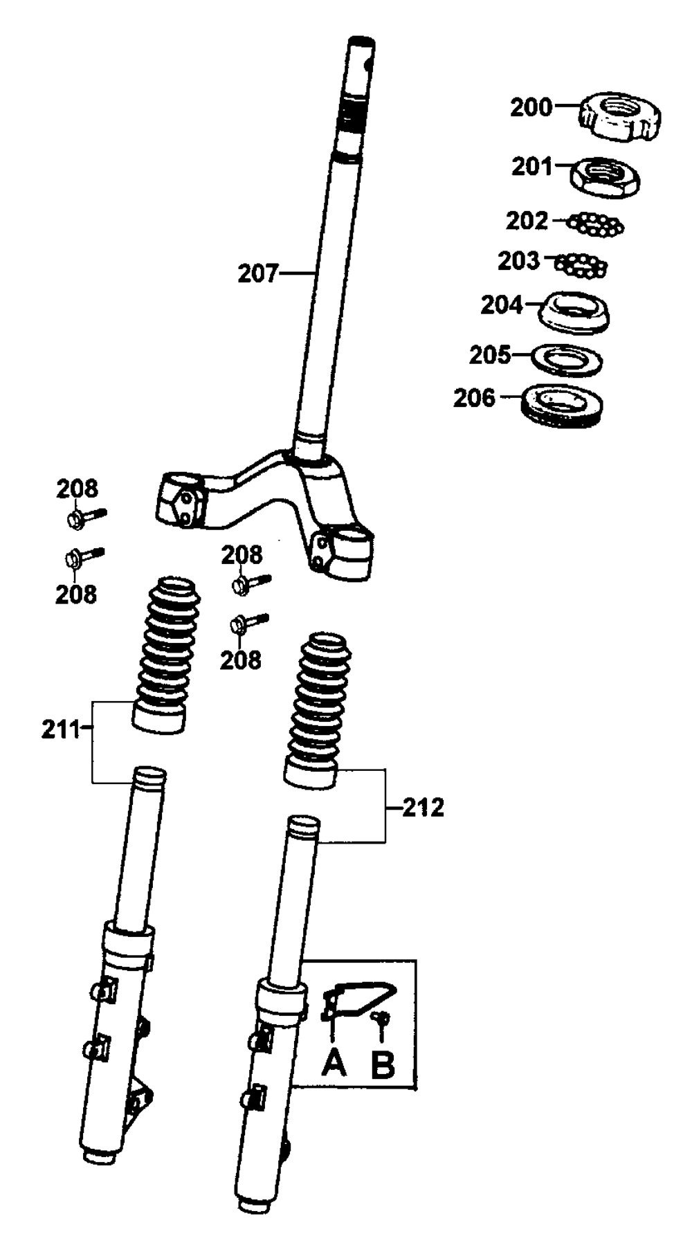 Gabeljoch - Lenkkopflager 