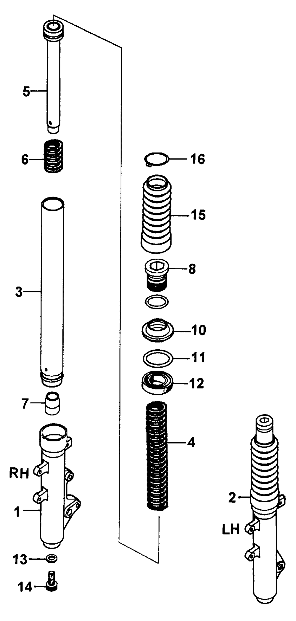 Gabelholm - Faltenbalg 