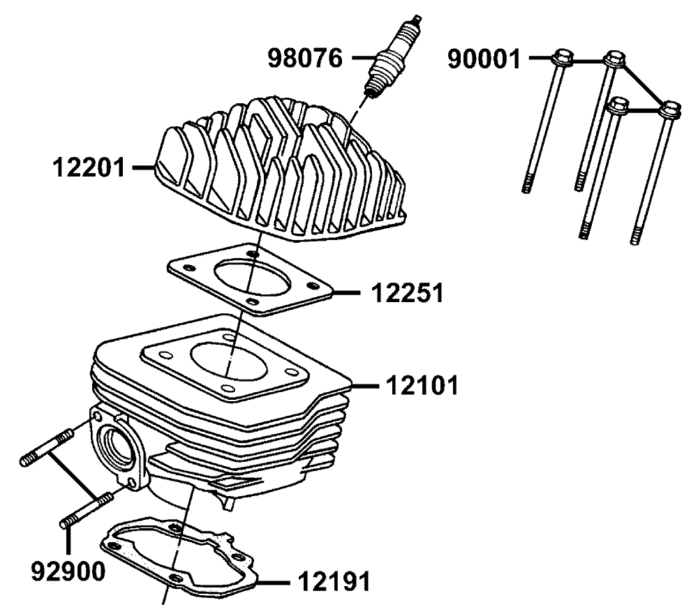 Zylinder & Zylinderkopf