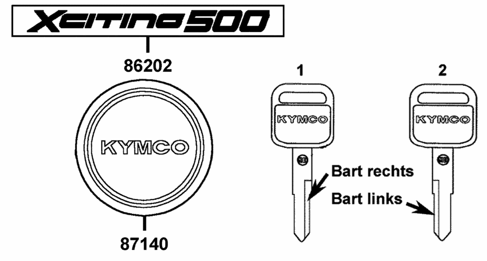 Embleme, Lackstifte & Schlüsselrohlinge