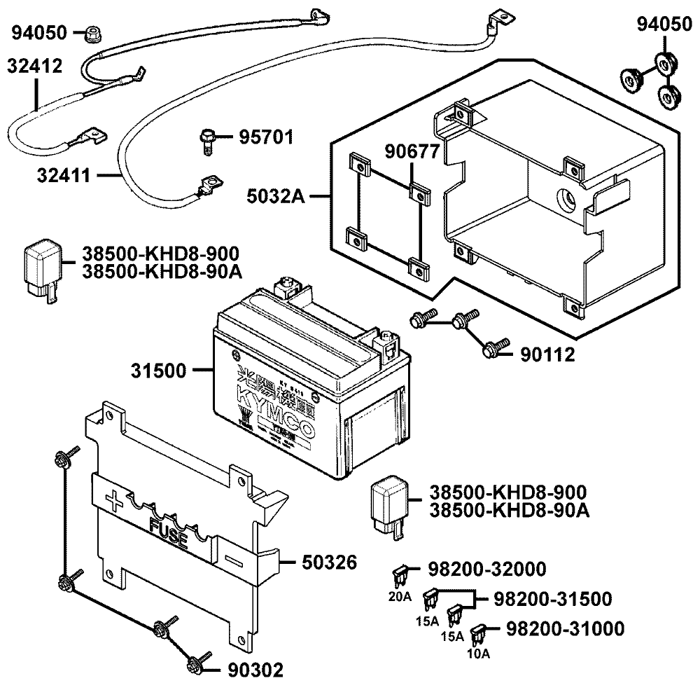 Batterie & Sicherung