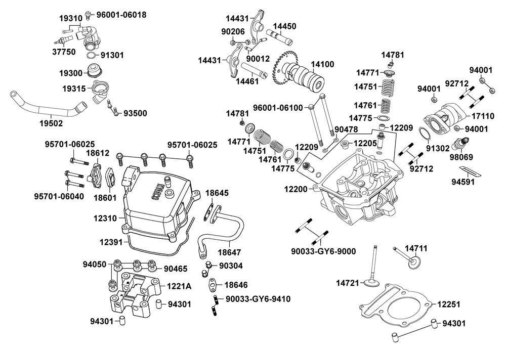 Zylinderkopf & Ventiltrieb