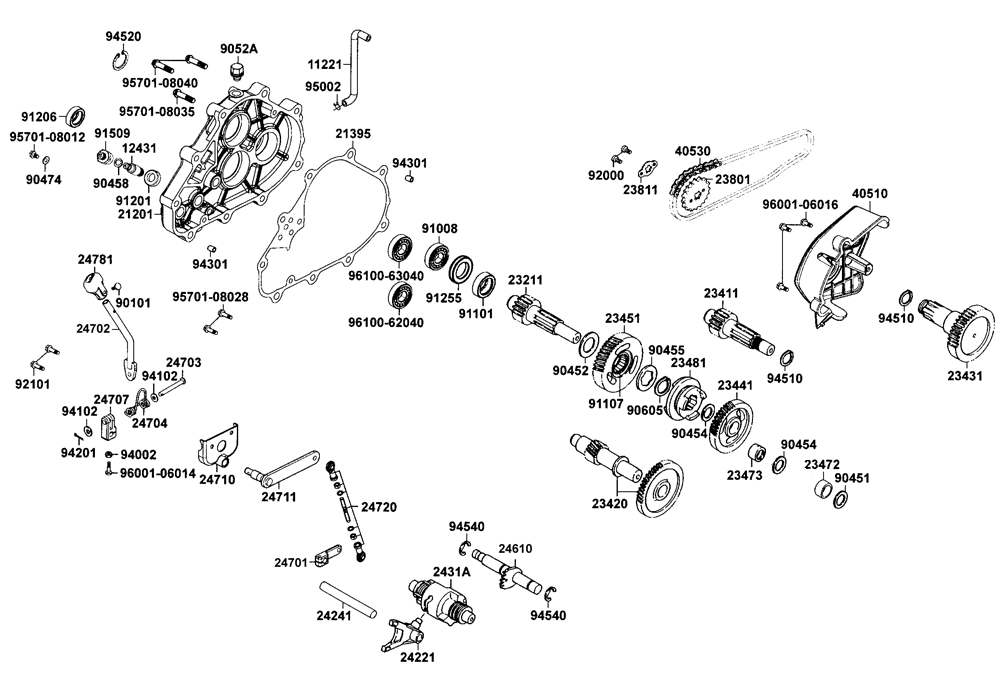 Getriebe & Schaltung