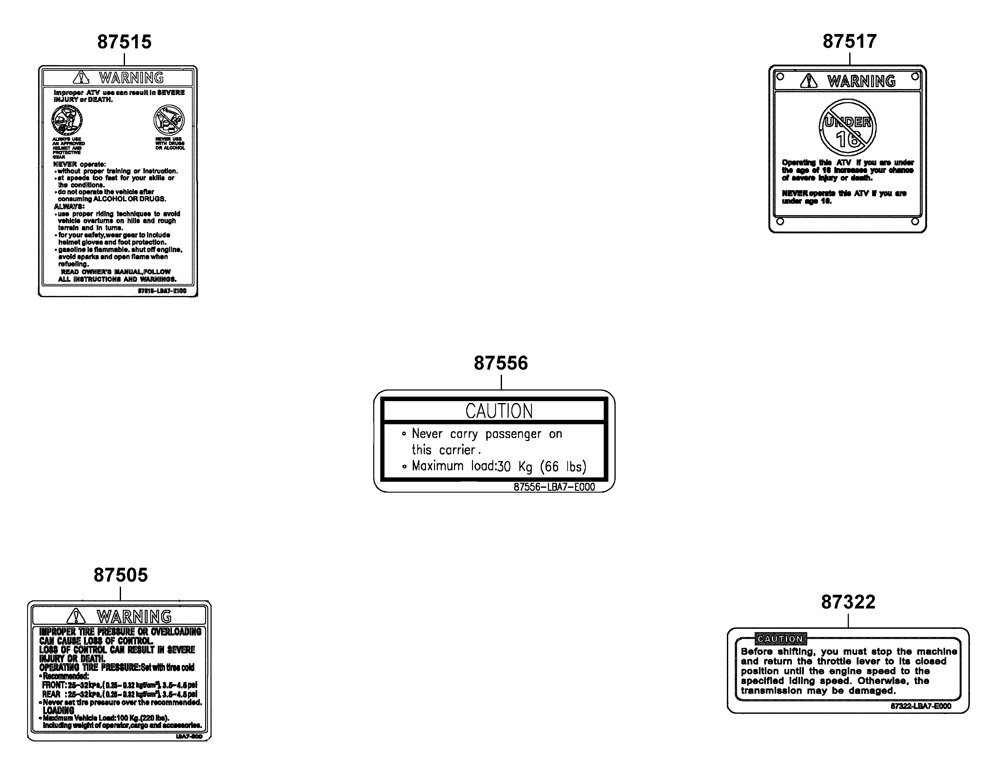 Aufkleber & Hinweis - Schilder