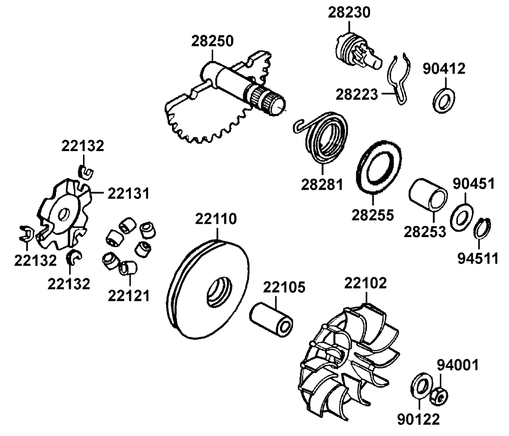 Kickstarterwelle & Variomatik