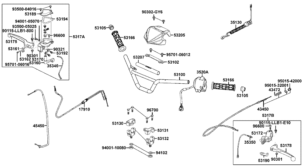 Lenker, Gashebel & Bowdenzüg