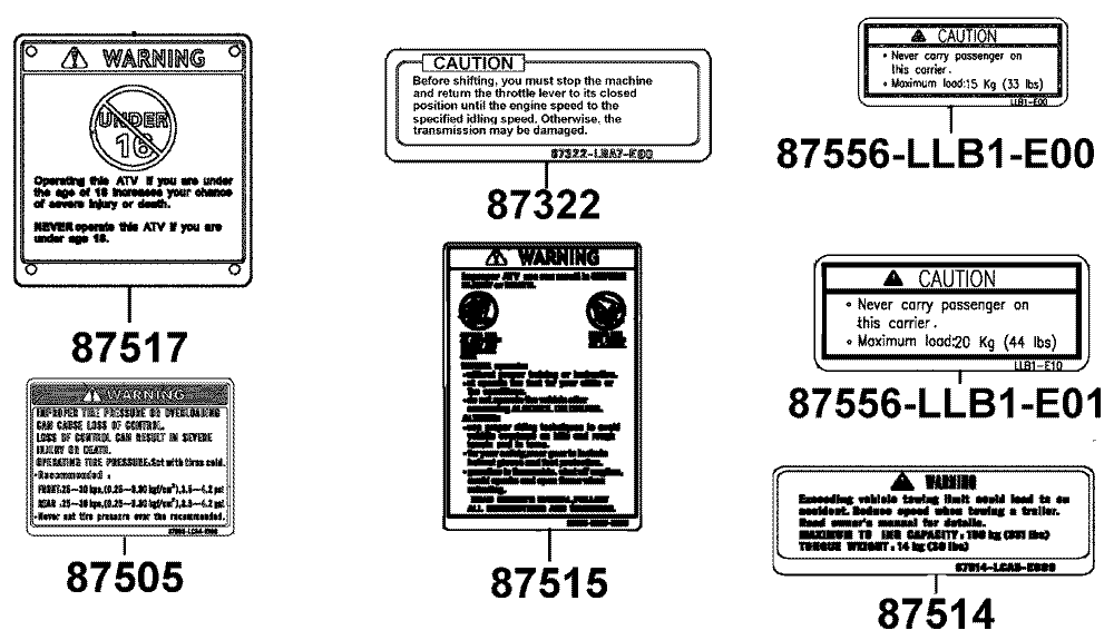 Aufkleber & Hinweisschilder