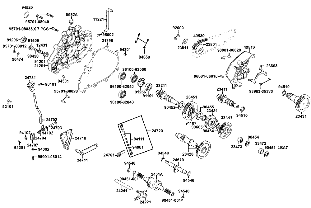 Getriebe & Schaltung