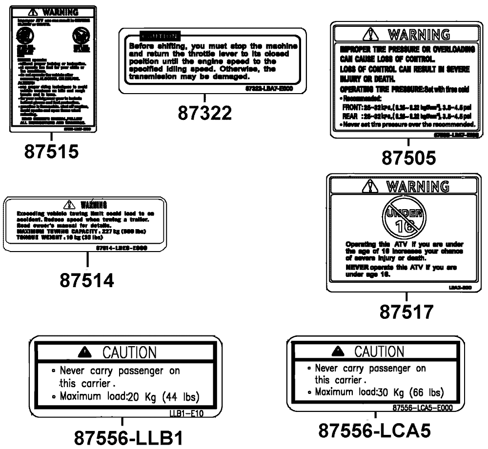 Aufkleber & Hinweis - Schilder