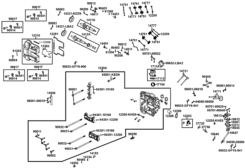 Zylinderkopf & Ventiltrieb