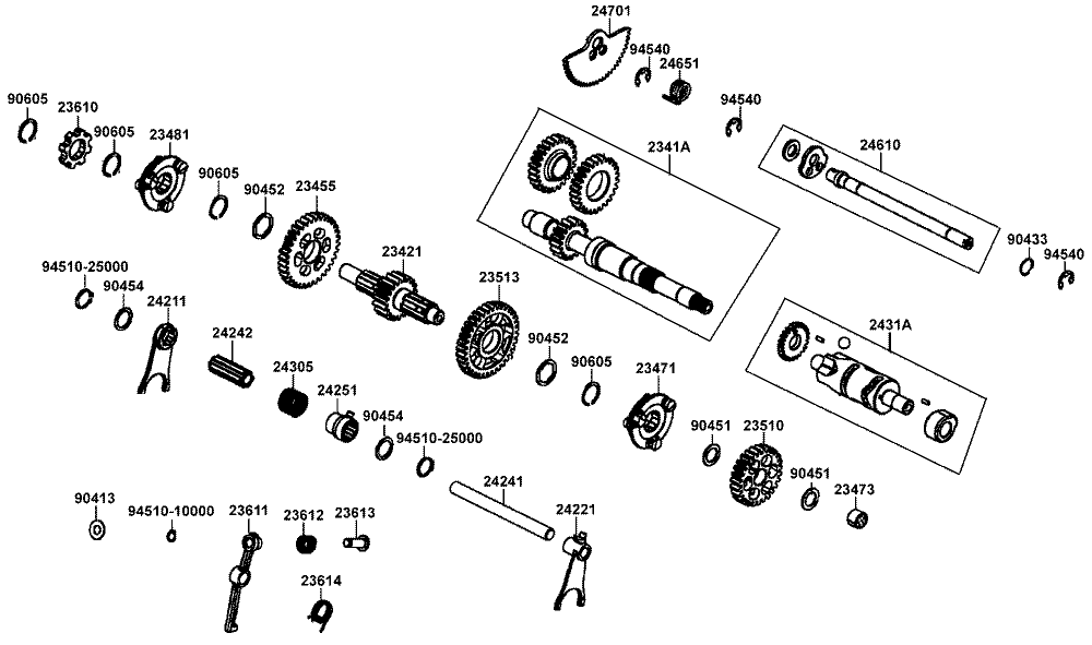Getriebe & Schaltung