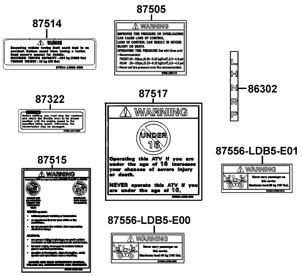 Aufkleber & Hinweis - Schilder