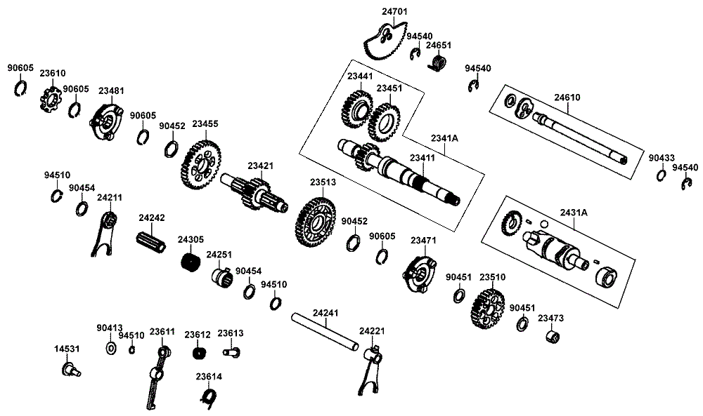 Getriebe & Schaltung