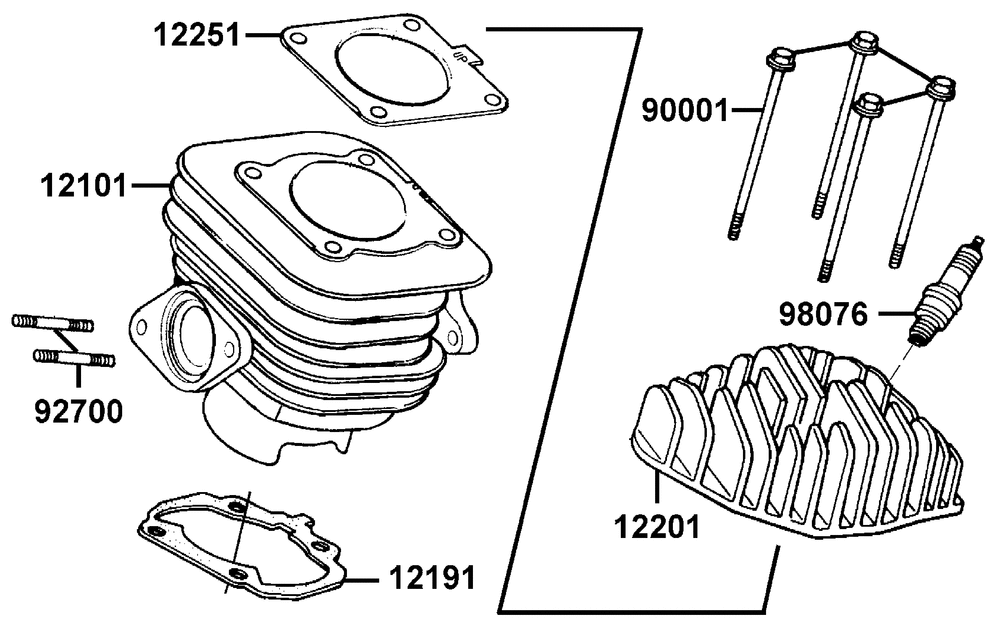 Zylinder & Zylinderkopf