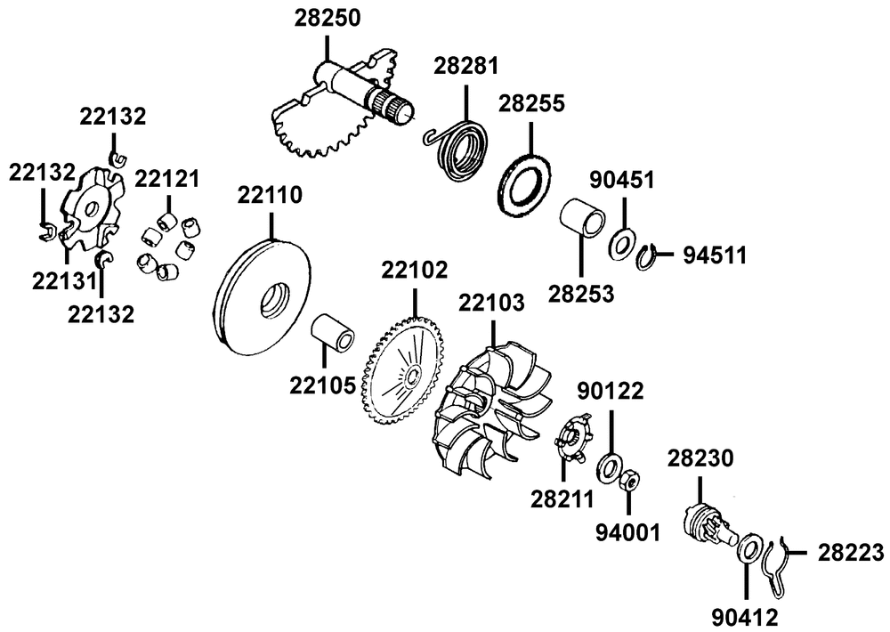 Kickstarterwelle & Variomatik