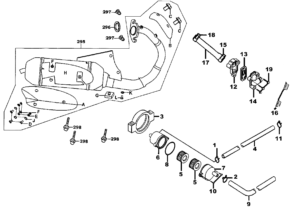 Auspuff & Sekundärluftsystem