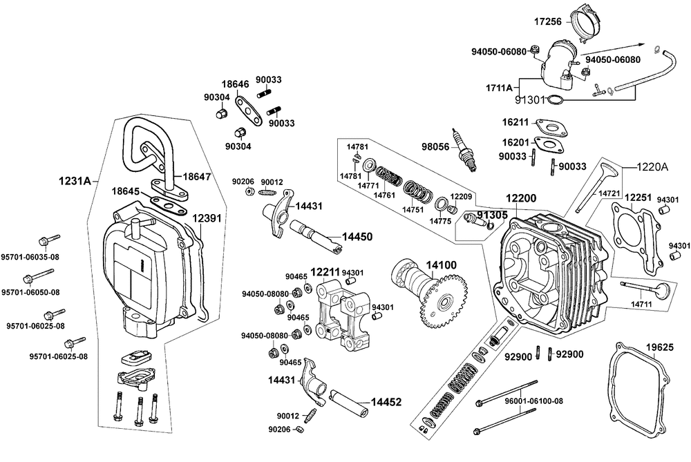 Zylinderkopf & Ventiltrieb