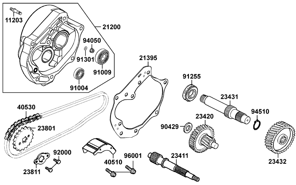 Getriebe & Ritzel vorne