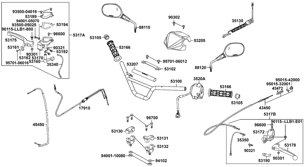 Lenker, Gashebel & Bowdenzüg