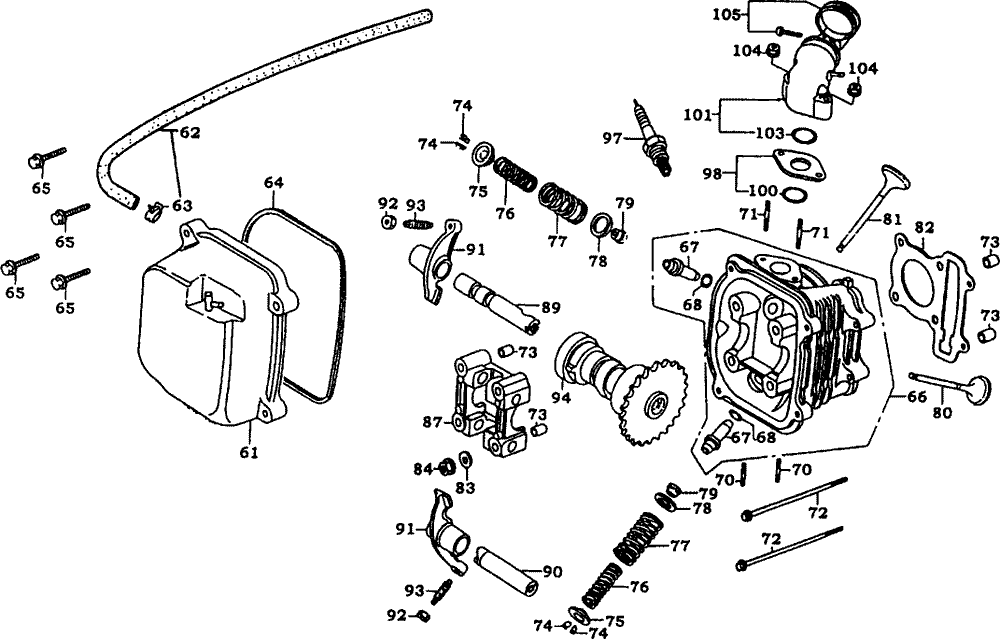 Zylinderkopf & Ventiltrieb
