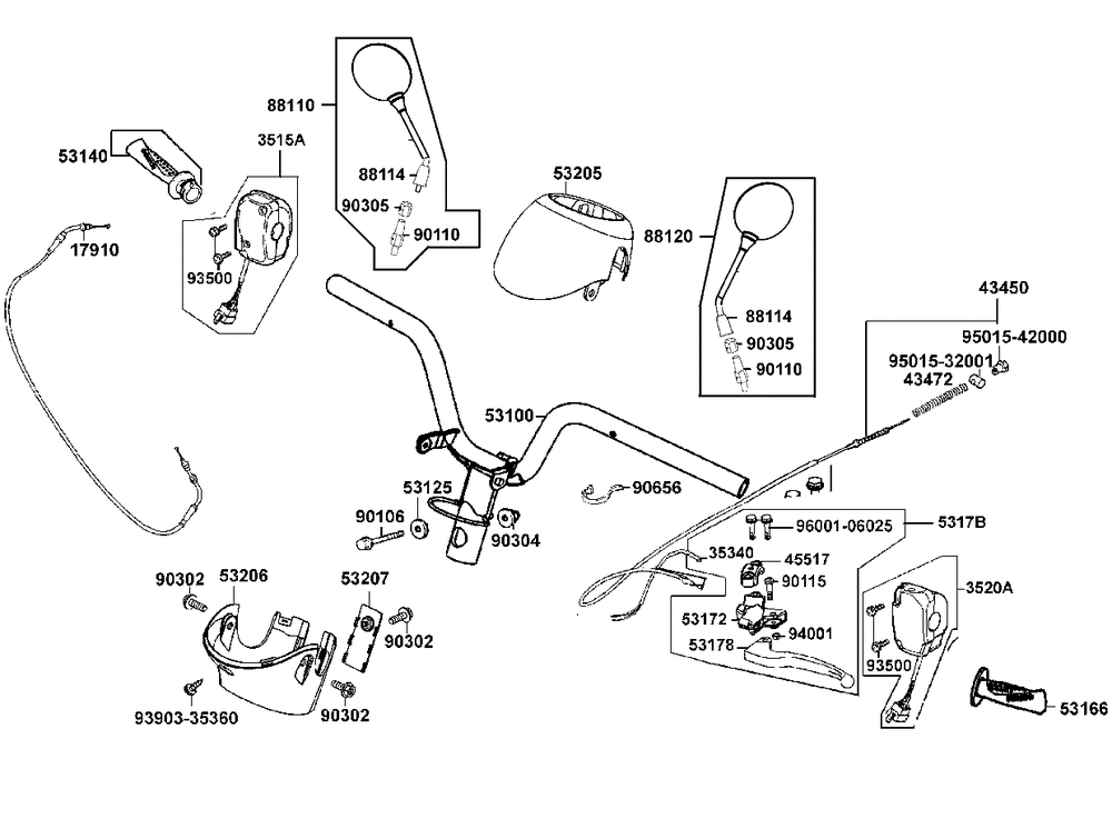 Griffe, Spiegel, Lenker & Lenker