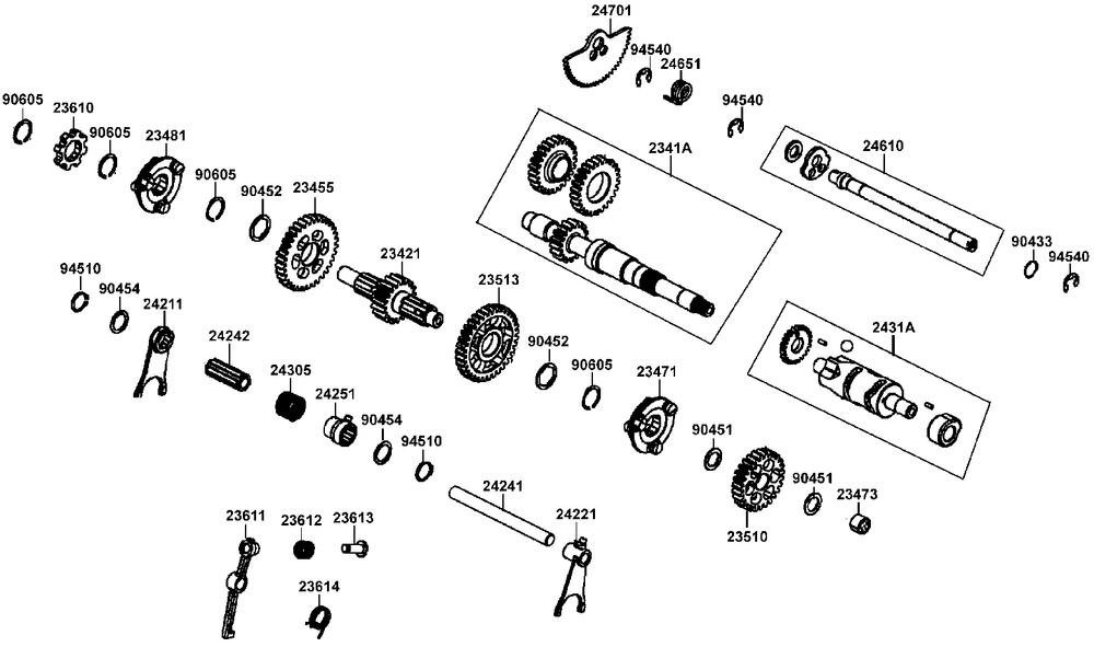 Getriebe & Schaltung