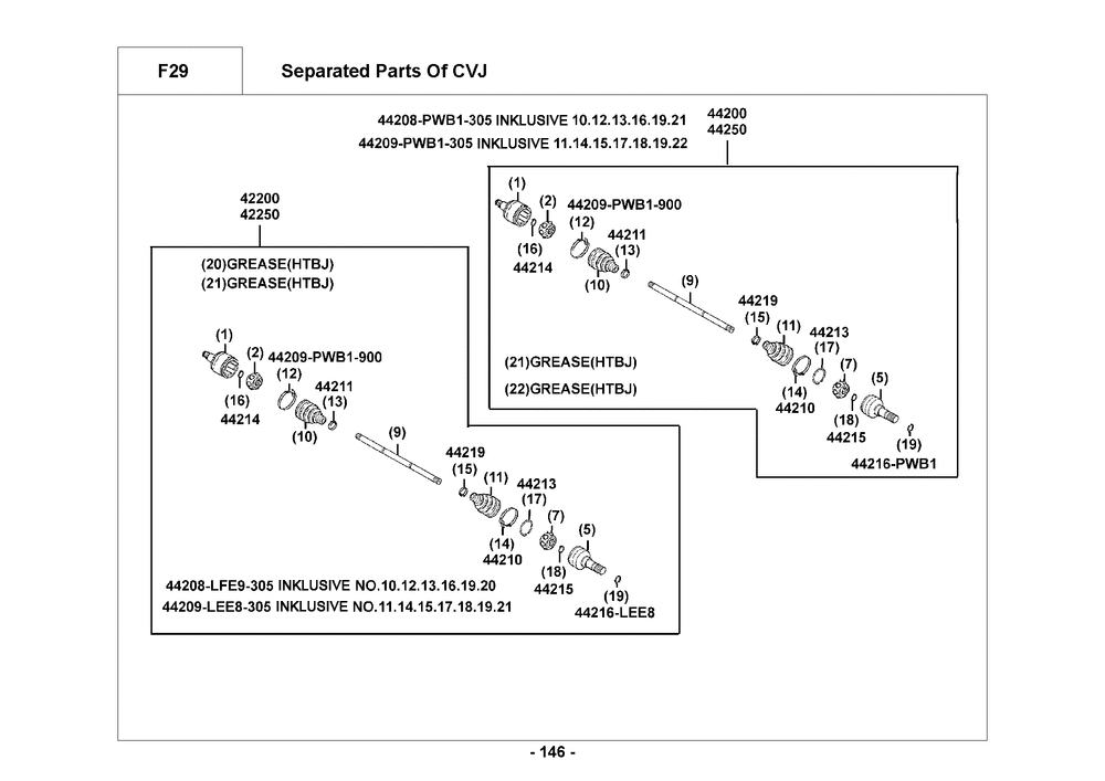 Einzelteile Antriebswelle