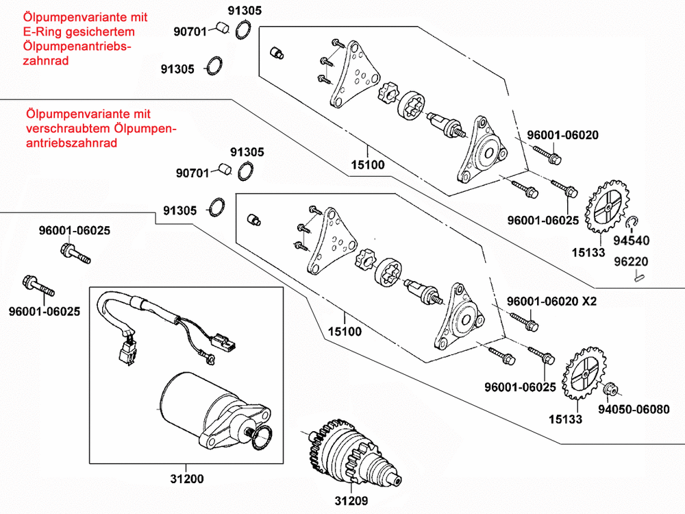 Elektrischer Anlasser & Ölpumpe