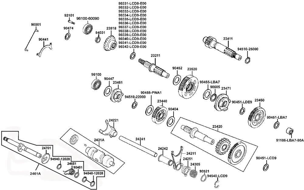 Getriebe & Schaltung
