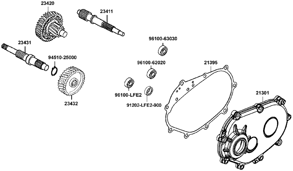 Getriebe & Schaltung