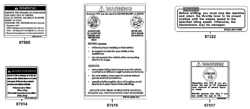 Aufkleber & Hinweis - Schilder