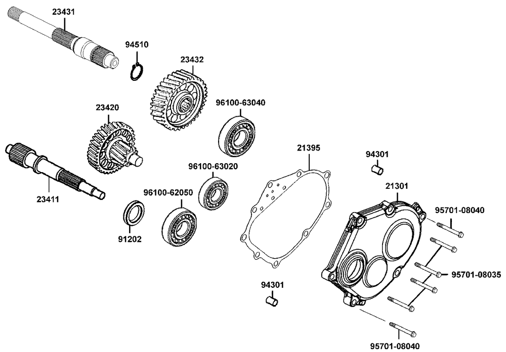 Getriebe & Schaltung