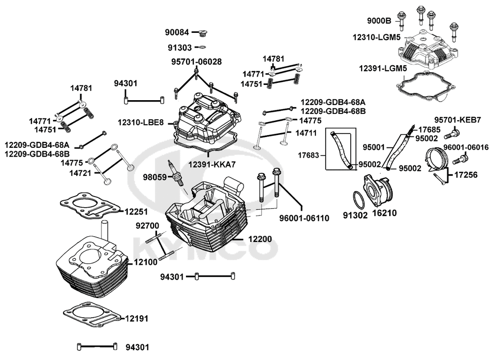 Zylinder & Zylinderkopf