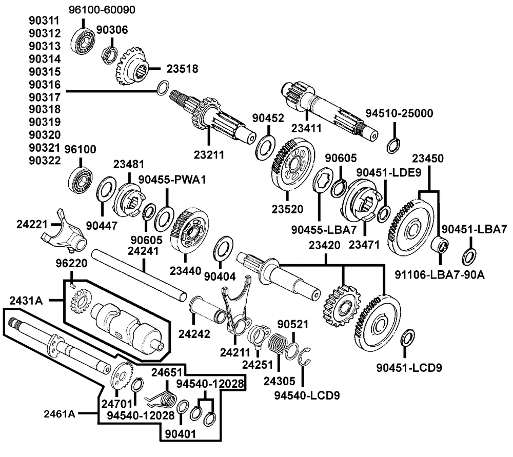 Getriebe & Schaltung